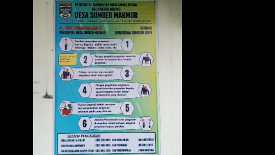 LAYANAN ADUAN MASYARAKAT